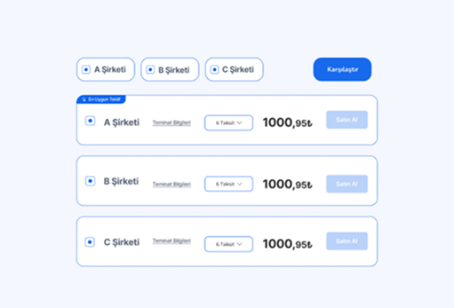 Müşteri Portalı Görseli