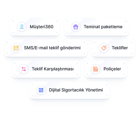 Anında Teklif Görseli